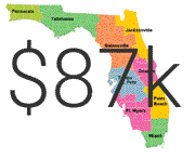 87,000